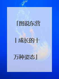 图说东营丨成长的十万种姿态