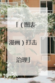 （图表·漫画）打击治理